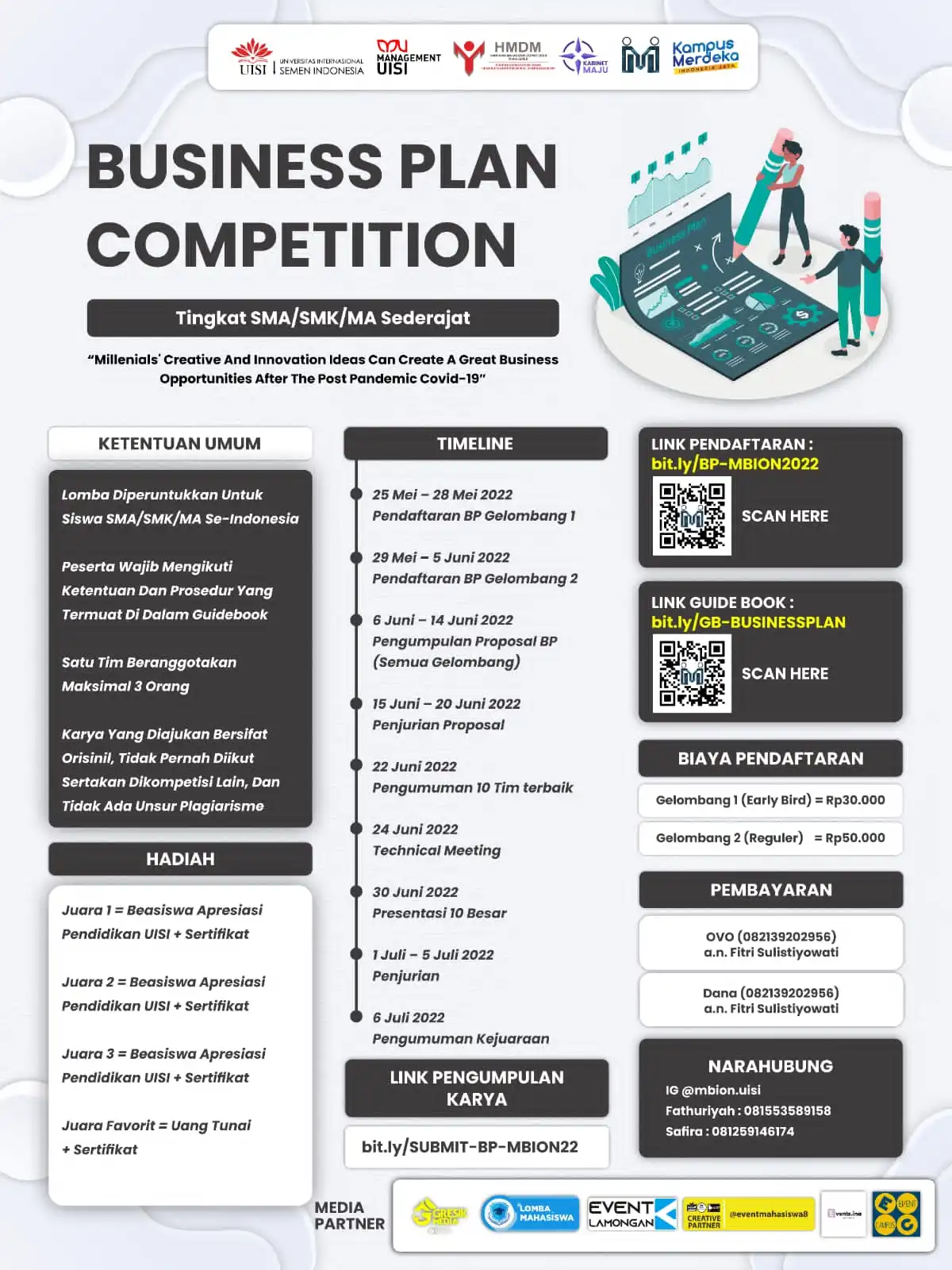 business plan competition 2022 indonesia