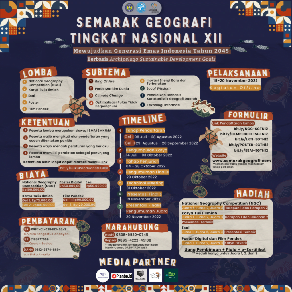 Poster Geografi - Homecare24